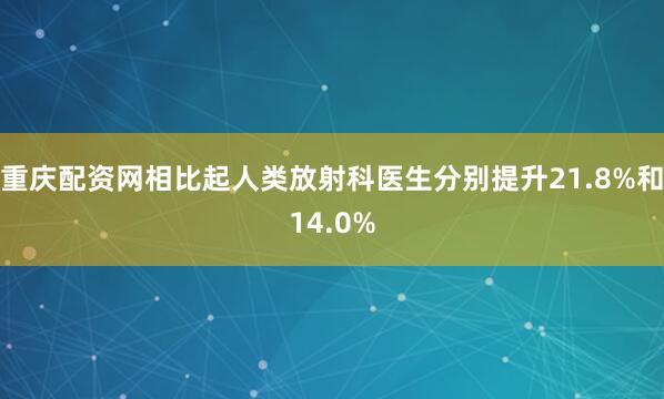 重庆配资网相比起人类放射科医生分别提升21.8%和14.0%