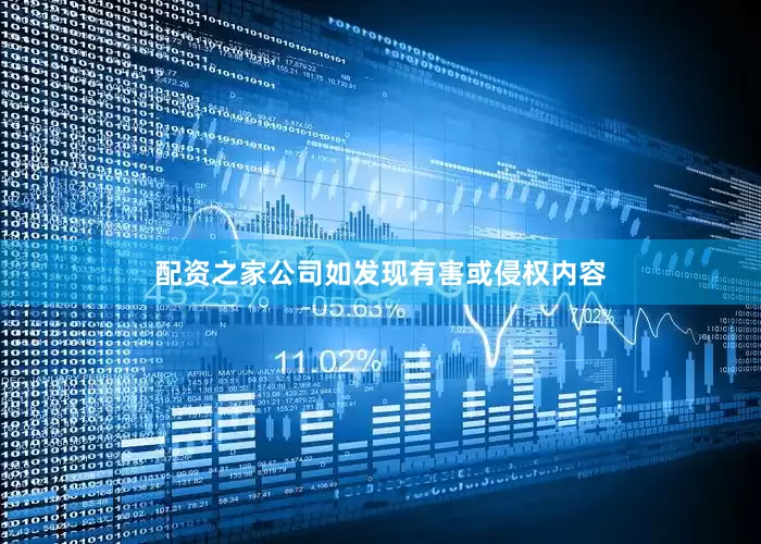 配资之家公司如发现有害或侵权内容