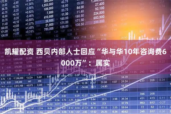凯耀配资 西贝内部人士回应“华与华10年咨询费6000万”：属实