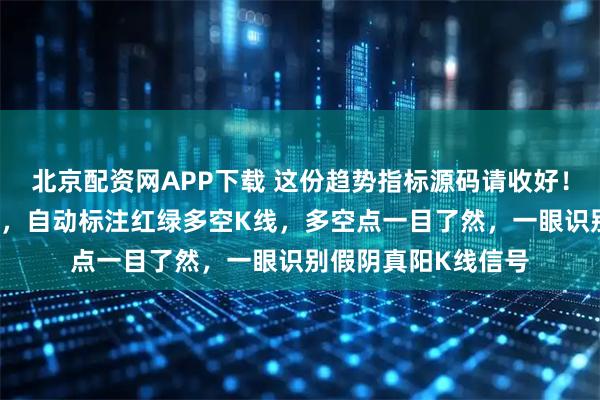 北京配资网APP下载 这份趋势指标源码请收好！巧用EMA均线系统，自动标注红绿多空K线，多空点一目了然，一眼识别假阴真阳K线信号